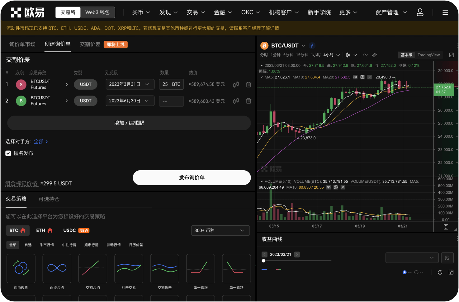 如何从ETH的4小时图找机会